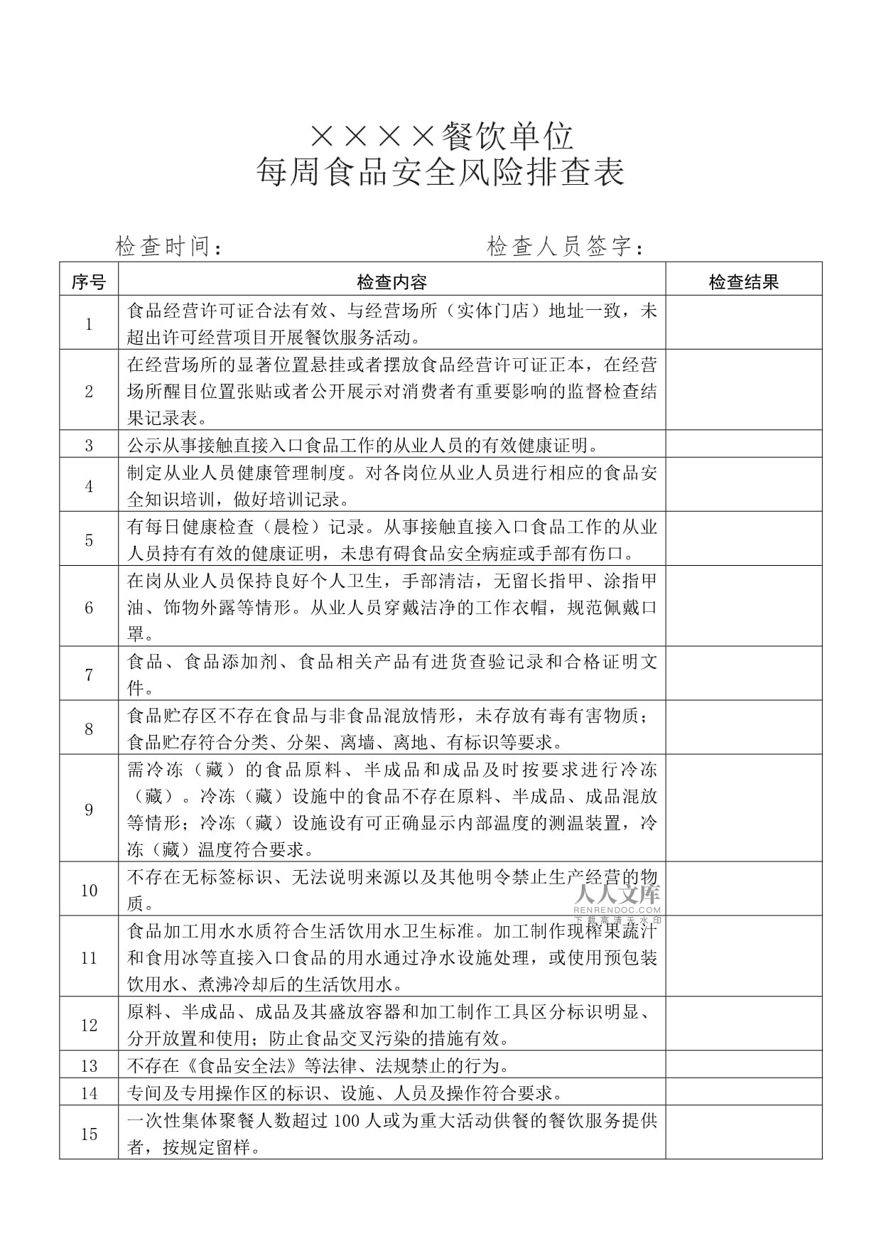 餐飲企業日管控、周排查、月調度表格模板