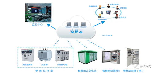 鄭州智能傳感谷展團(tuán)重磅亮相SENSOR CHINA 2020，中原智能傳感實(shí)力閃耀